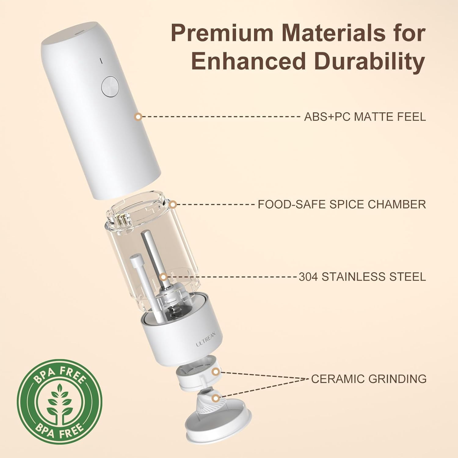 Ultrean Pepper Grinder, Rechargeable Salt and Pepper Grinder with 6 Adjustable Coarseness, LED Light, One-Hand Automatic Operation, Black&White