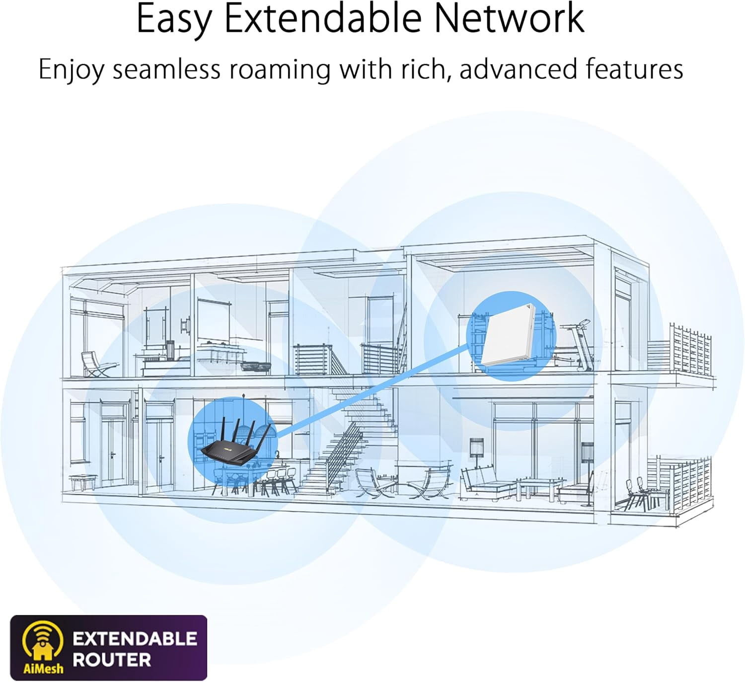 Restored : ASUS RT-AX57 Go - AX3000 Dual Band WiFi 6 (802.11ax) Travel Router, Support 4G/5G Mobile tethering&Public WiFi (WISP) Mode, Subscription-Free Network Security, VPN Features (Refurbished)