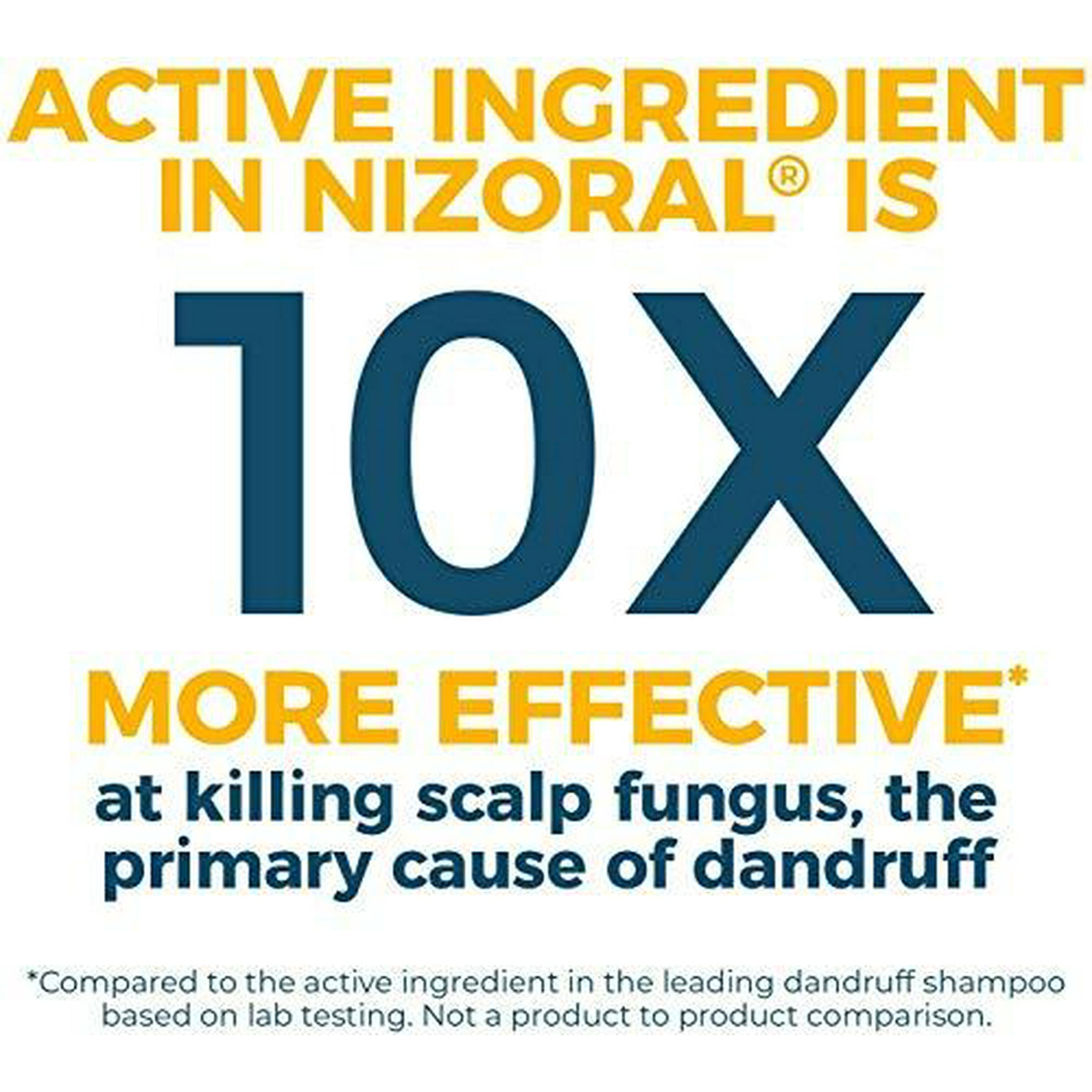 Nizoral online canada