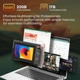 thumbnail image 5 of HP EliteBook 845 G11 AI Business Laptop, AMD Ryzen 5 8640HS (Beats Ultra 7 165U), 14" WUXGA Touchscreen, Backlit KYB, FP Reader, Win 11 Pro, 16GB DDR5 + 512GB SSD, 5 of 6