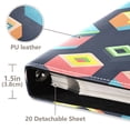 thumbnail image 3 of FORMRS 3 Ring Photo Album 4"x6" Self Adhesive Large Capacity PU Leather Cover, Green Cubes, 3 of 8