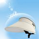 thumbnail image 4 of Sombrero con protección solar, visera ajustable y banda para el sudor | Poliéster ligero y transpirable | Bloqueo UV para exteriores, playa, viajes, pesca, senderismo, jardinería, 4 of 5