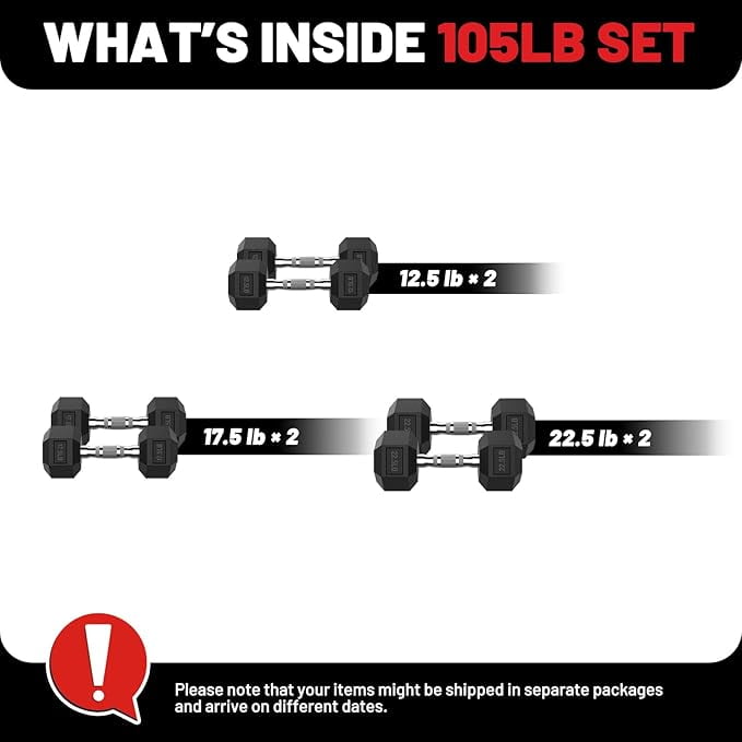 ROALW HEX Dumbbell Set 105lb, Rubber Encased Home Gym Dumbbells, Exercise & Fitness Weights Dumbbells for Women & Men, Hand Weight for Strength Training