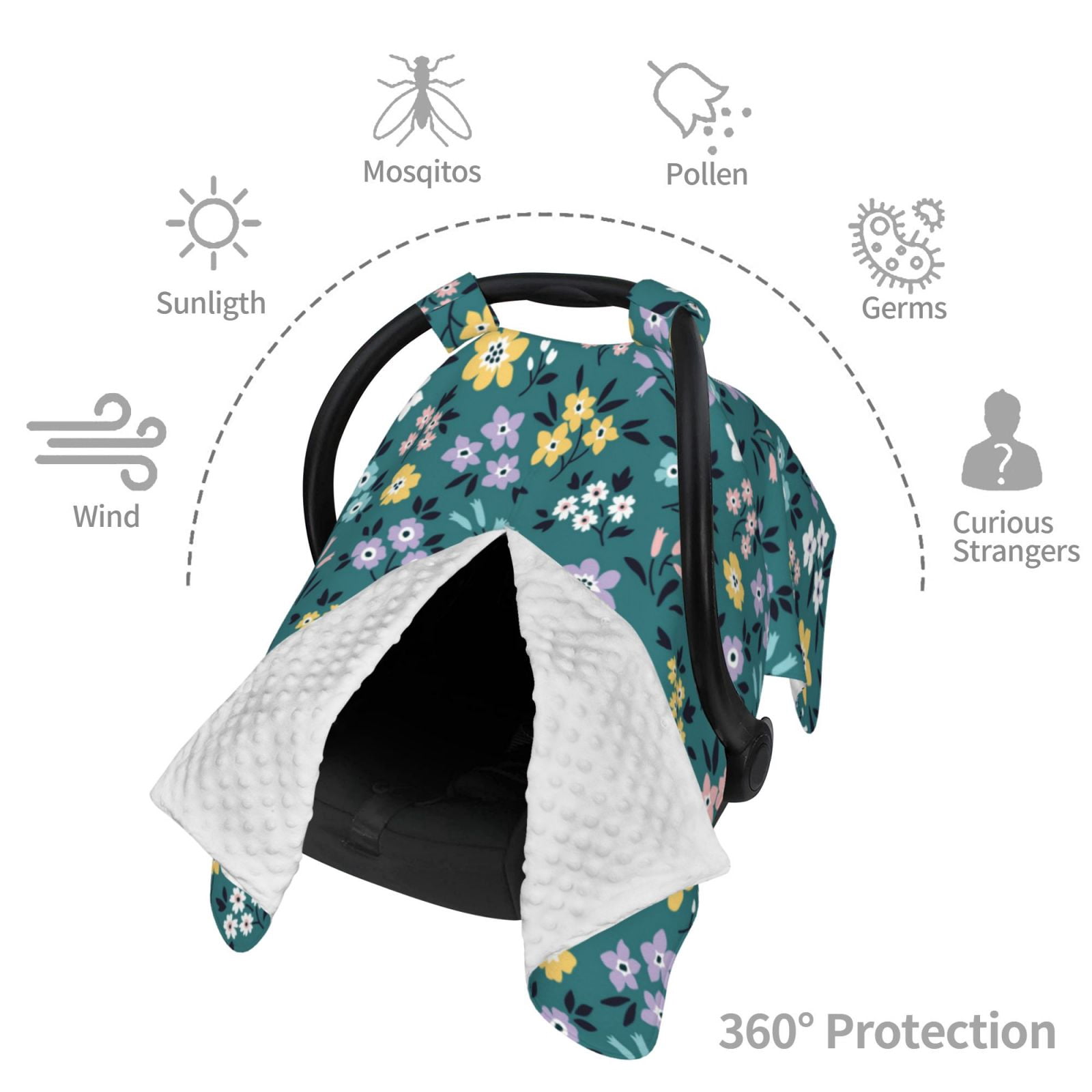 Naloa Floral Baby Car Seat Cover, Breathable Baby Carrier Cover, Multiuse Baby Carrier Cover & Nursing Breastfeeding Cover