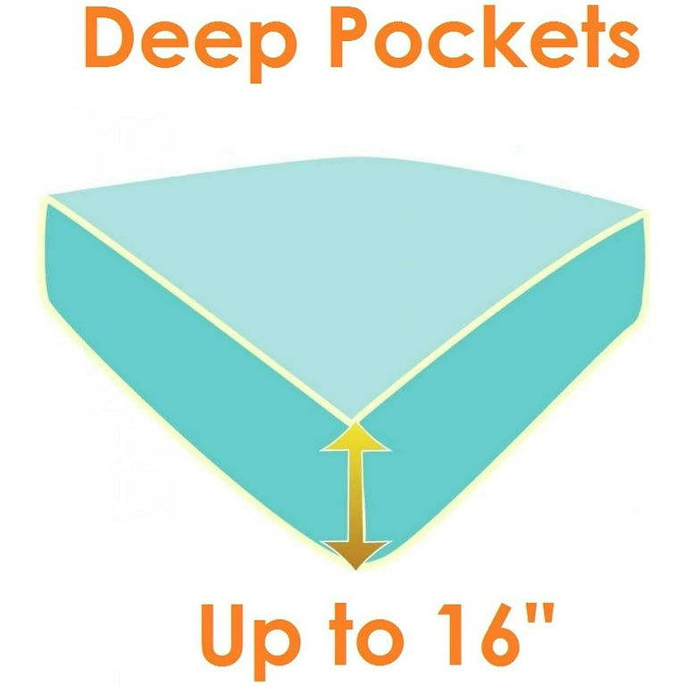 4 Pieces Bed in a Bag Sheet Set King Aqua Blue - Walmart.com