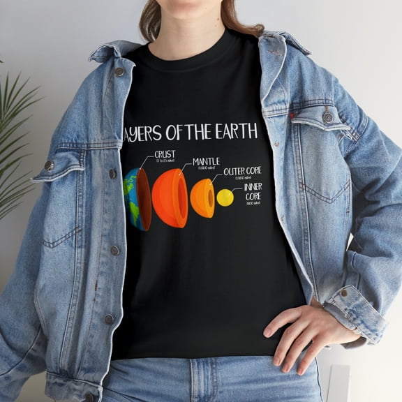 Earth's Crust Layers Of The Earth Geology Science T-Shirt