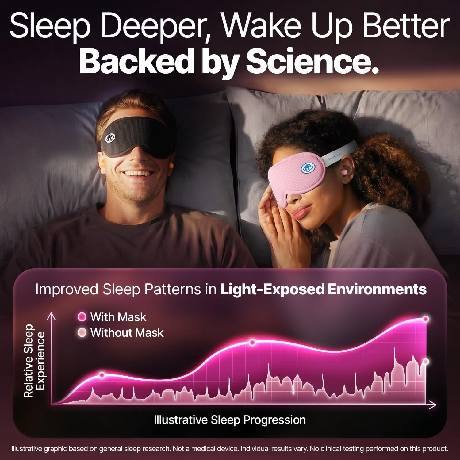 ComfyNap Sleep Eye Mask for Men and Women, Zero Eye Pressure 3D Sleeping Mask, 100% Light Blocking (Mercury)