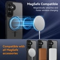 thumbnail image 2 of VENINGO Magnetic Case for Samsung Galaxy S25 FE, Compatible with Mag-safe, Slim Fit Matte Translucent Shockproof Anti-Yellowing Protective Cover, Black, 2 of 8