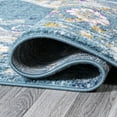thumbnail image 5 of JONATHAN Y MODERN PERSIAN 5 x 8 Area Rug, Zelda Bohemian Cottage Medallion - Turquoise/Gray, MDP213A-5, 5 of 9
