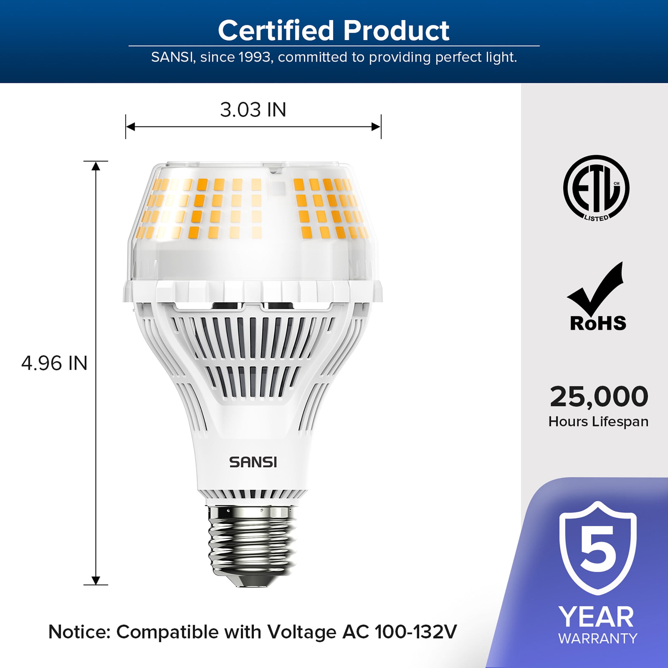 SANSI 200W Equiv A21 LED Light Bulb, 22W 3000 Lumens E26 Bulb, 3000K Soft Warm Non-Dimmable, 2-Pack