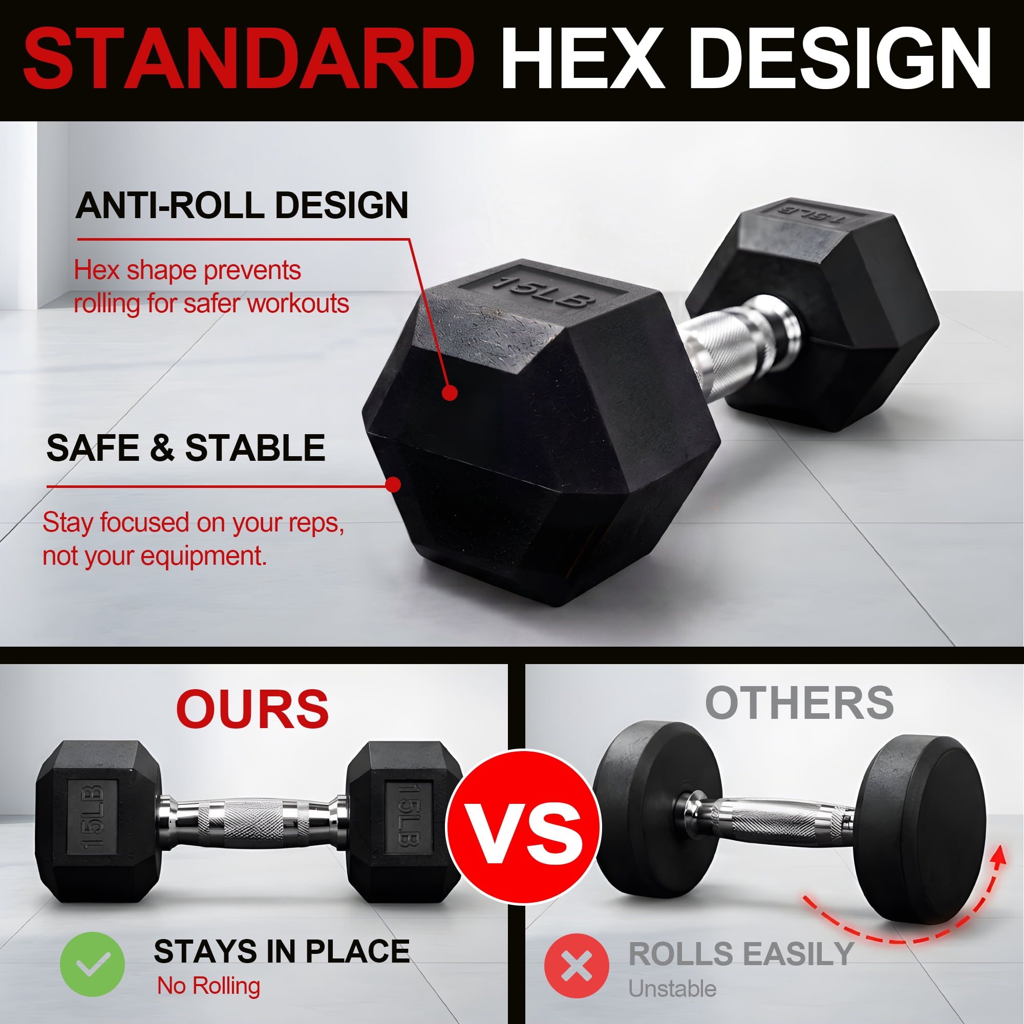 Sprint Demon 15 LB Rubber Hex Dumbbells, Set of 2, Non-Slip Grip for Home Gym Strength Training