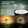 thumbnail image 2 of Focos solares BONLION de 1000 lm, impermeables y ajustables, paquete de 2, 2 of 8