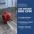 thumbnail image 2 of ALORAIR (2024 nuevo) Ventilador de aire de 600 CFM para uso industrial, taller y hogar - 3 velocidades, 5 ángulos ajustables y cadena tipo margarita - Ideal para restauración de daños por agua y plome, 2 of 5