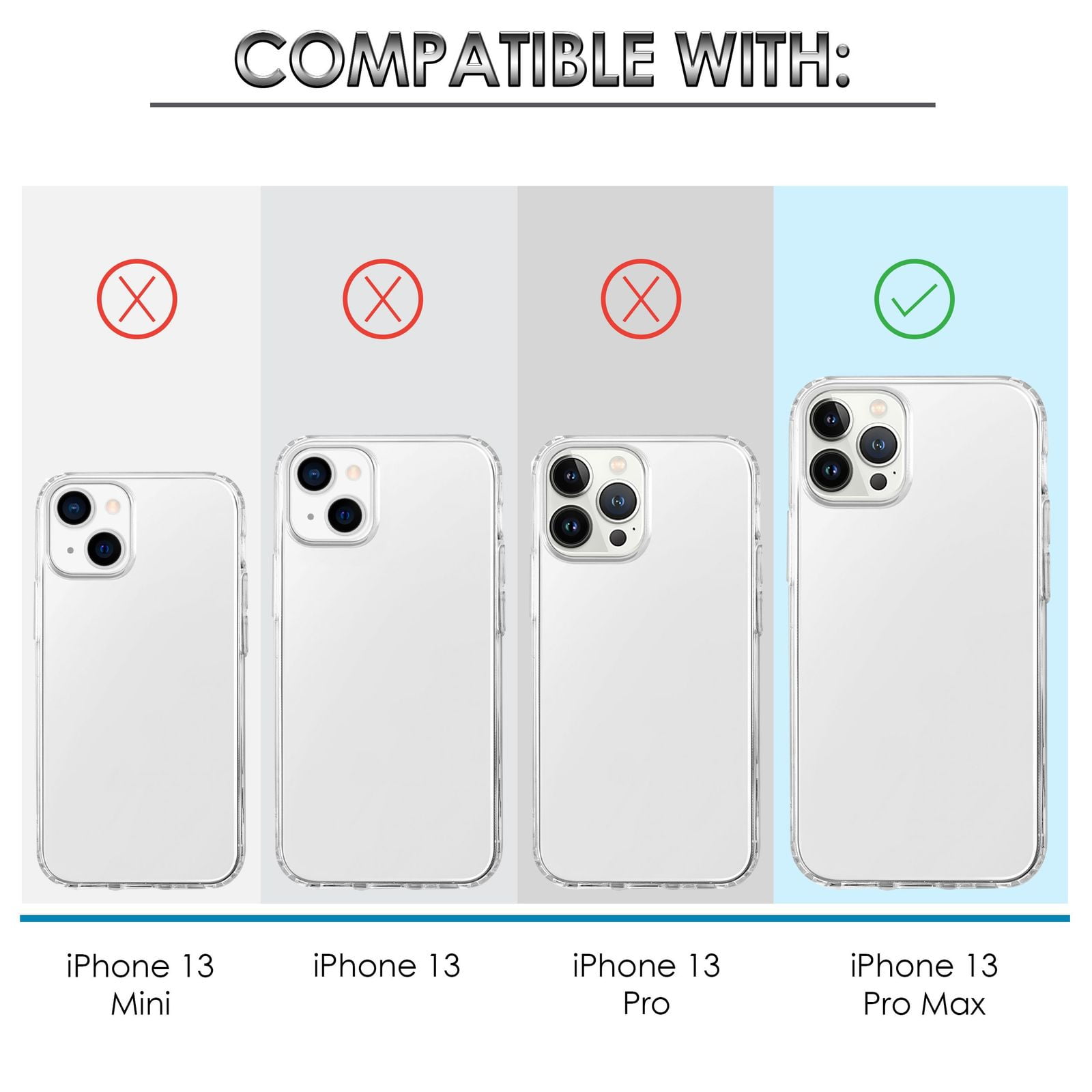 Apple iPhone 13 mini 5.4'' Ultraslim TPU Case Cover, Transparent