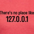 thumbnail image 3 of CafePress - There's No Place Like 127.0.0.1 T Shirt - Womens Tri-blend T-Shirt, 3 of 4