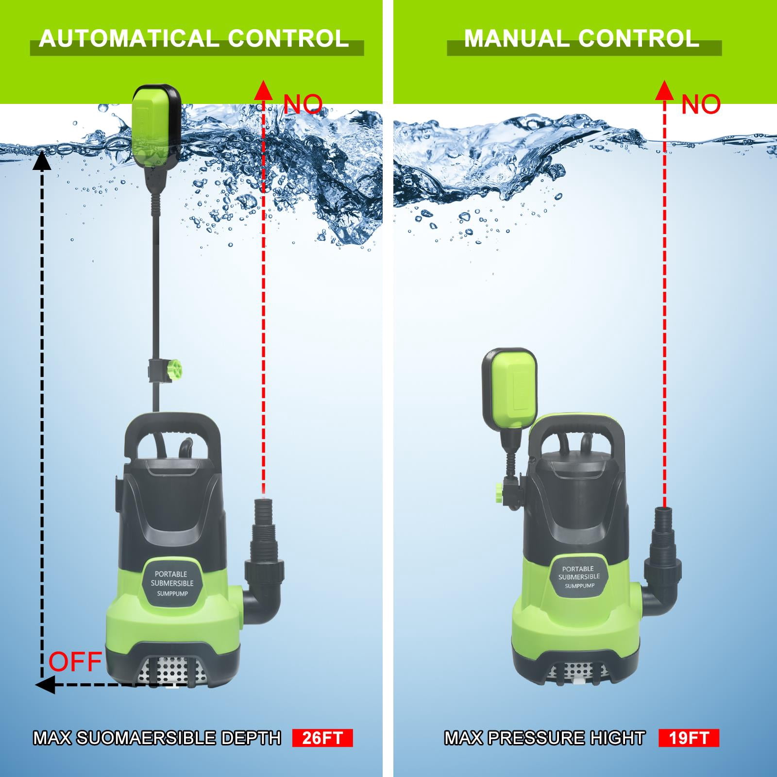 BaytoCare Sump Pump, 3500 GPH 1HP Submersible Clean/Dirty Water Pump