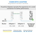 thumbnail image 3 of NexusLink G.hn Powerline Ethernet Adapter | 1.2 Gbps | Gigabit Port, Power Saving, Home Network Expander with Stable Ethernet Connection for Online Gaming, Video Streaming | 2-Unit Kit (GPL-1200-KIT), 3 of 4