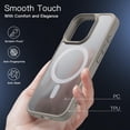thumbnail image 5 of JETech Magnetic Case for iPhone 16 Pro 6.3-Inch Compatible with MagSafe, Translucent Matte Back Slim Shockproof Phone Cover (Natural Titanium), 5 of 6