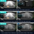 thumbnail image 5 of IJIL Solar Lights Outdoor - 2500LM Motion Sensor Outdoor Lights with Remote Control 3 Heads LED Security Light 270° Wide Angle Solar Flood Lights (2 Packs), 5 of 6