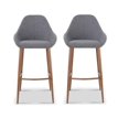 thumbnail image 1 of Heavenly Collection Grey Bar Stool, 1 of 3