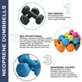 thumbnail image 3 of Mancuernas Balelinko de 15 lb por par, hexagonales de neopreno, azules, 3 of 7