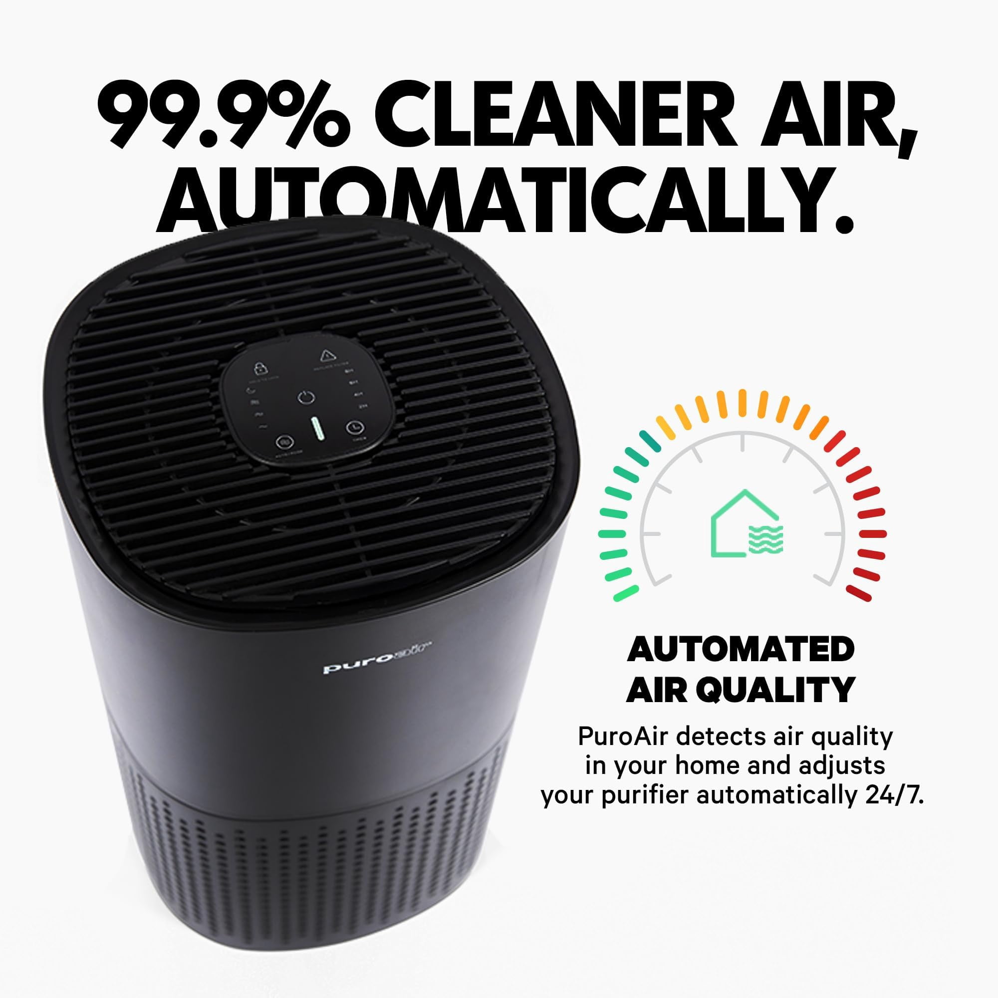 PuroAir 240 HEPA Air Purifiers and 4 HEPA Air Filters - Covers up to 1,000 sq ft