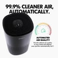 thumbnail image 2 of PuroAir Whole Home Bundle 240 and 400 HEPA Air Purifiers - Covers up to 4,000 sq ft, 2 of 9