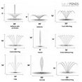 thumbnail image 6 of Floating Fountain, 1 HP, 100' Cord, 15,000 GPH, 13 Patterns, Color LED Lights, 6 of 6