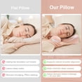 thumbnail image 3 of Side Sleeper Pillow for Anti-Wrinkle, Cooling Memory Foam Pillows for Neck Pain & Breathing Smoothly, Silky Satin Anti-Aging Pillow with High Low Ergonomic Design for Back and Side Sleepers (Pink), 3 of 8