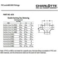 thumbnail image 6 of CHARLOTTE PIPE 3 x 3 x 2 x 2 DWV DBL Sanitary TEE REDUC DWV Drain, Waste and Vent 10 Unit Box, 6 of 6