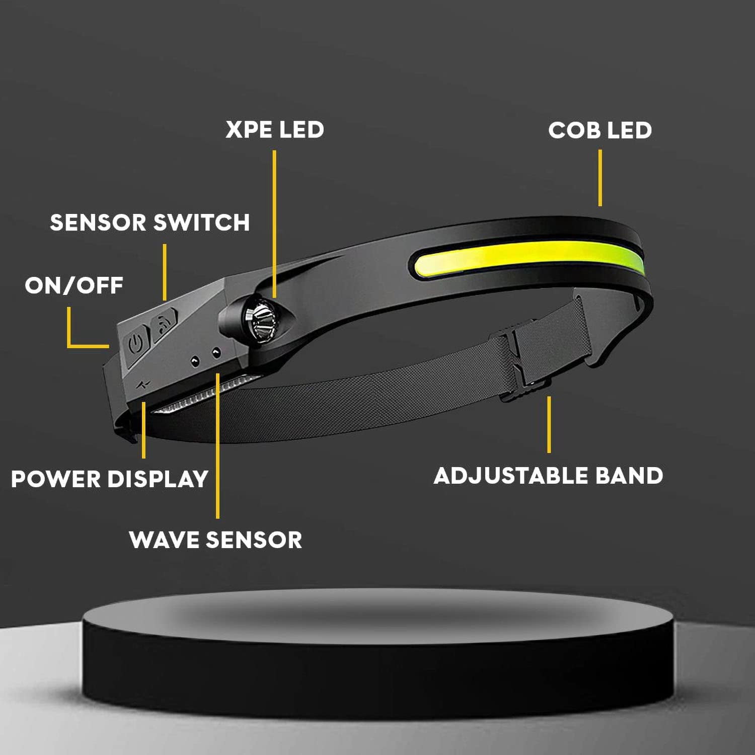 Headlamp Rechargeable Camping Accessories Gear, 230° Head Lamp LED with Motion Sensor, Nite Buddy Headlight Fishing Gear, Waterproof Work Light Flashlight for Camping, Hiking, Repairing