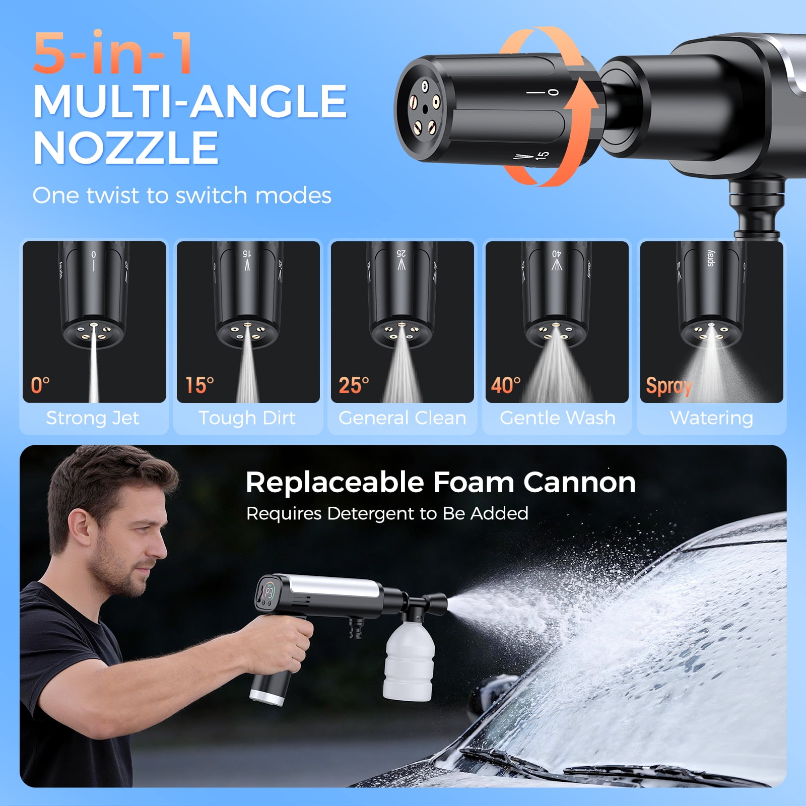 Foldable Cordless Pressure Washer, Portable Battery Power Washer with 5-in-1 Nozzle, 3 Power Levels & LCD Display, USB-C & Car DC Charging, Handheld Pressure Washer for Car, Bike, Patio & Camping