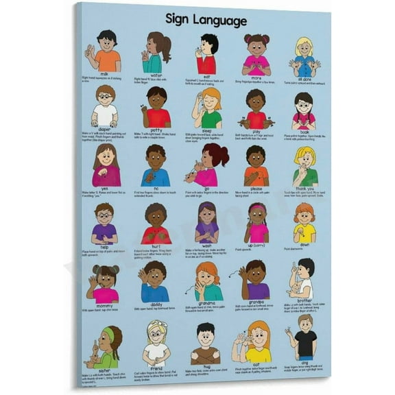 WFSposter-The Ins And Outs of Baby Sign Language Canvas Painting Posters And Prints Wall Art for Living Room Bedroom Decor