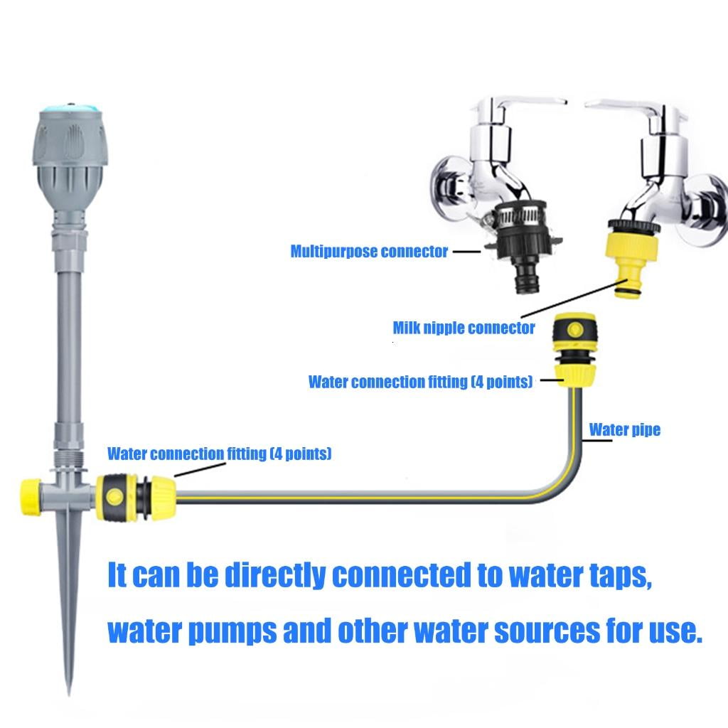 Tizuqe Adjustable Automatic Rotating Sprinklers For Lawn And Yard Irrigation