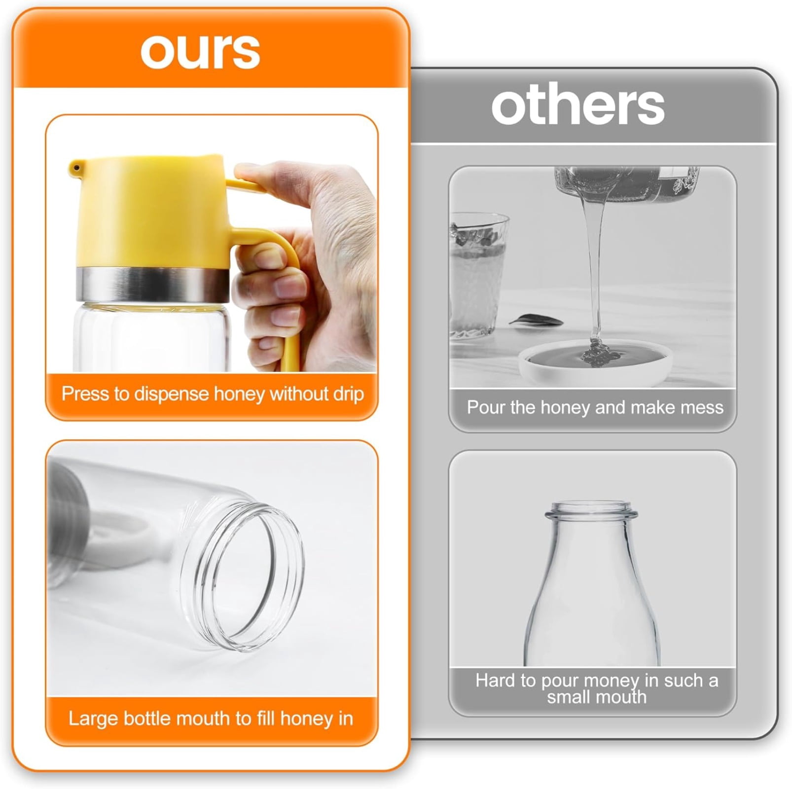 No-Drip Glass Honey Dispenser 10 OZ - Honey Jar with Handle Base, Syrup Dispenser for Maple Syrup Coffee Tea, Mess-Free Container for Pancakes