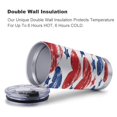 thumbnail image 4 of 4th of July Tumbler With Lid And Straw 20 Oz Insulated Stainless Steel Travel - Cup Stuff Accessories Decor Double Wall Coffee Mug Birthday Gifts, 4 of 7