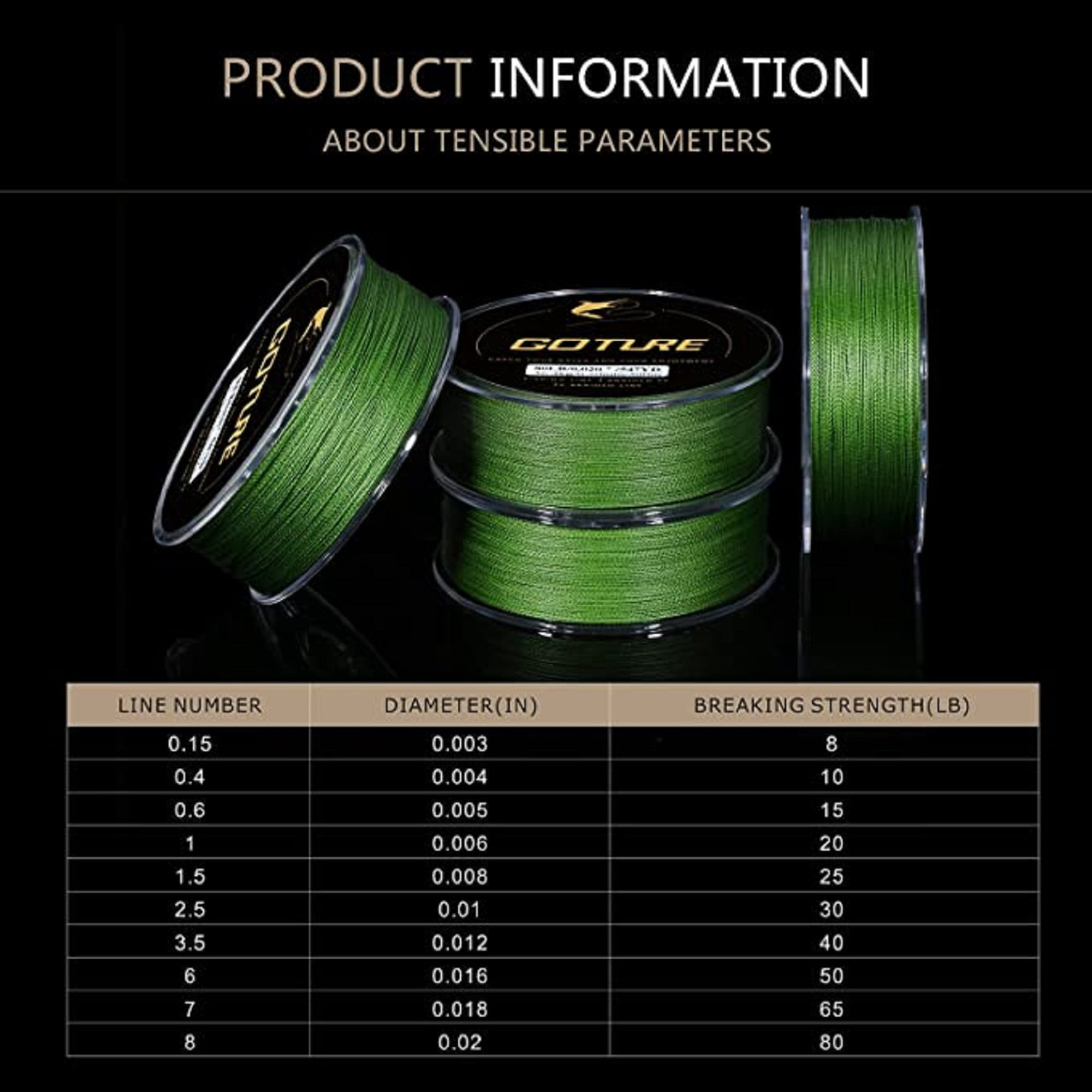 Goture 4-Strand Weave//Braided Fishing Line 8-80LB No Memory Smooth Finish-Improved Colorfastness