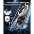 thumbnail image 5 of for iPhone 16 Pro Max Case, Compatible with MagSafe, Shockproof Military-Grade Protection, Magnetic Phone Case for iPhone 16 Pro Max, Classic Hybrid Case (HaloLock), Clear, 5 of 5