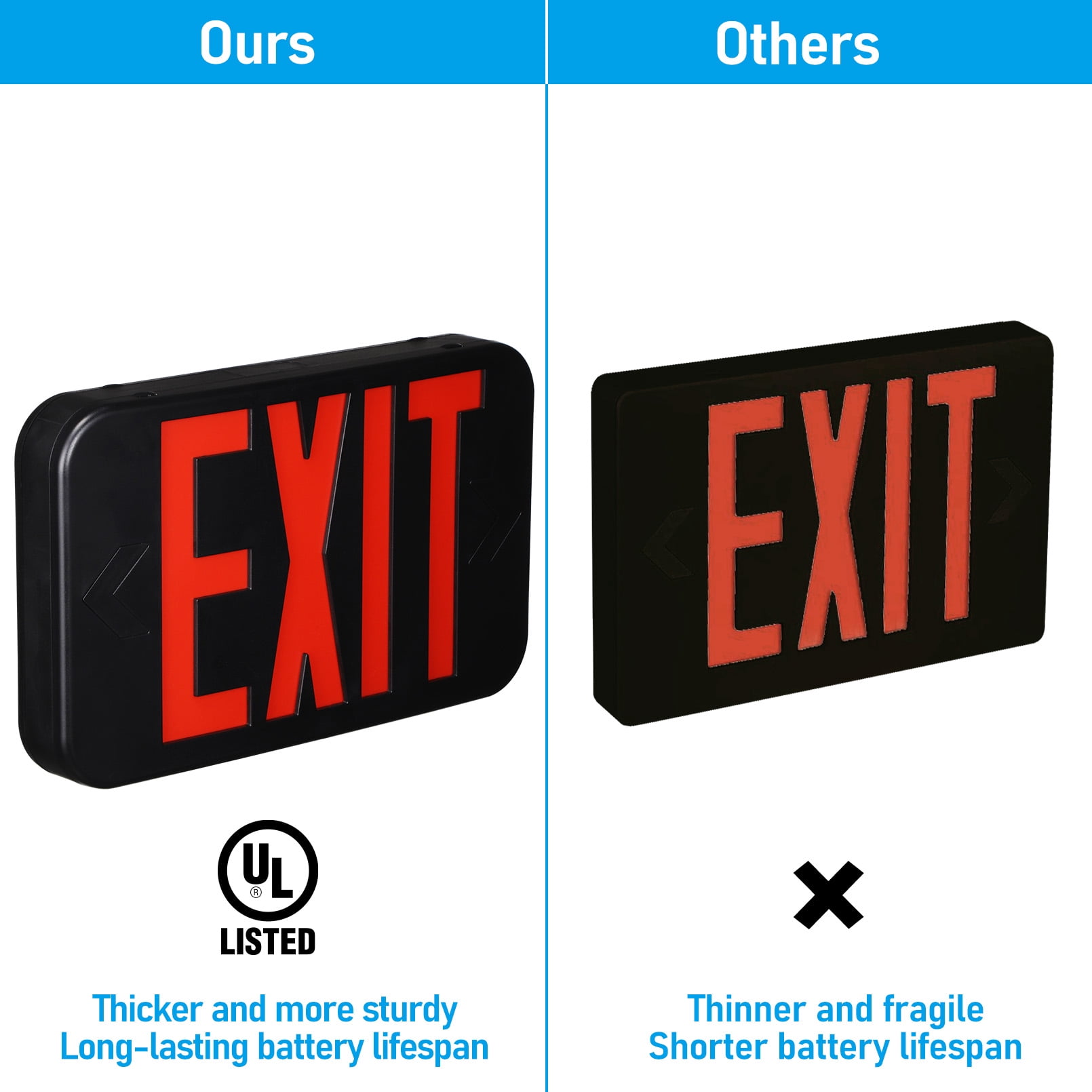 2 Pack LED Emergency Exit Sign with Battery Backup, Double Sided Red Letters Exit Lights, AC 120/277V, Damp Location, Black