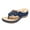2Blue, variant on Women's Flip Flops Summer Dressy Wedge Shoes Orthopedic Platform Sandals Casual Walking Shoes