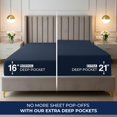 thumbnail image 3 of Sábana bajera Utopia Bedding Queen Deep Pocket Navy, 3 of 9
