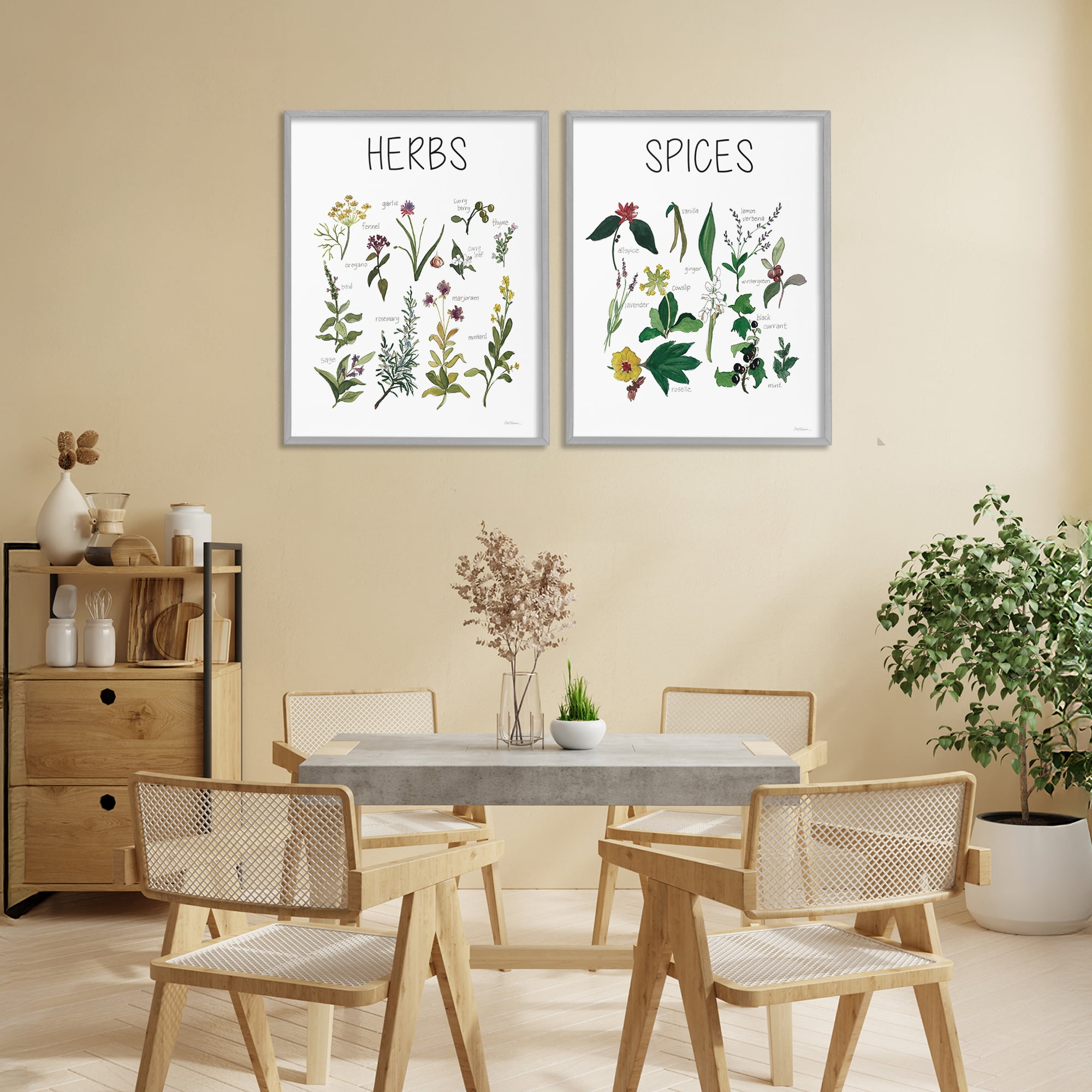 Stupell Industries Culinary Herbs & Spices 2 Piece Gray Framed Giclee Art Set, design by Carol Robinson