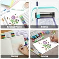 thumbnail image 6 of REALIKE Dual Tip Pens Compatible with Cricut Joy/Xtra Accessories Tools Dual Tip Marker Pens Set of 36 Pack Assorted Writing Drawing Fine Point Pen (0.4 Tip & 1.0 Tip), 6 of 10