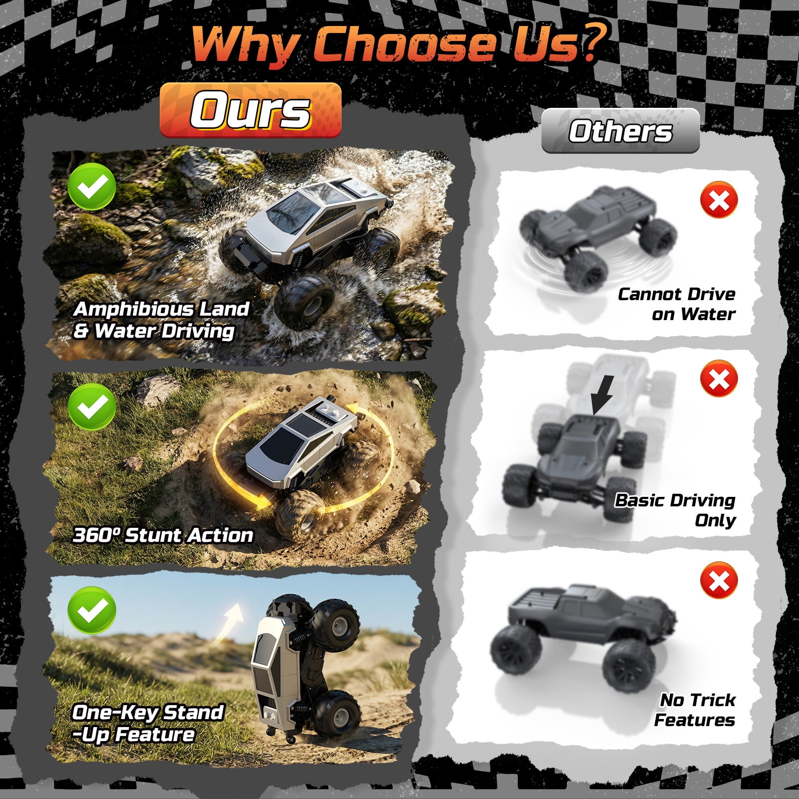JoyStone Amphibious RC Car for Kids, 4WD Remote Control Monster Truck, All-Terrain Waterproof RC Truck with 360° Stunts, One-Key Stand-Up, LED Lights, Off-Road Toy for Boys Girls