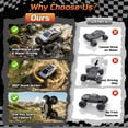 thumbnail image 5 of JoyStone Amphibious RC Car for Kids, 4WD Remote Control Monster Truck, All-Terrain Waterproof RC Truck with 360° Stunts, One-Key Stand-Up, LED Lights, Off-Road Toy for Boys Girls, 5 of 11