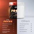 thumbnail image 4 of Suplemento nootrópico CRTX Nutrition Focus 90 cápsulas, 4 of 7