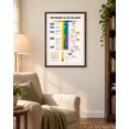 History of Life on Earth Illustrated Science Reference for Classroom ...