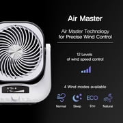 Soleus Air 9 Tabletop Digital Display Air Circulator with Remote Control