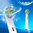 thumbnail image 4 of 16 Pack Replacement Brush Heads Compatible with Oral B Electric Toothbrush, Include 4 Types Oral B Toothbrush Heads, 4 of 7