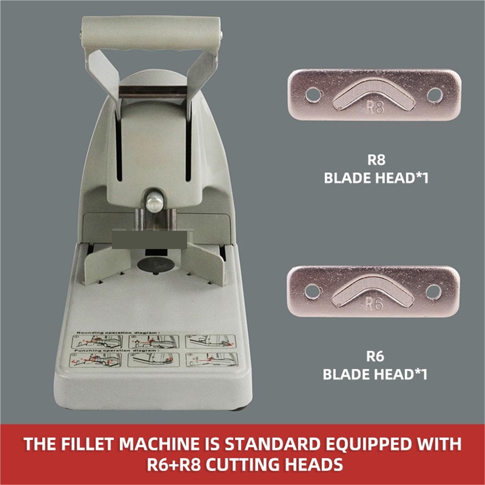 Manual Corner Rounding Machine, Precision Vertical Cutter Small Beveling Machine, Photo & Card Corner Cutter ,Heavy Duty Build